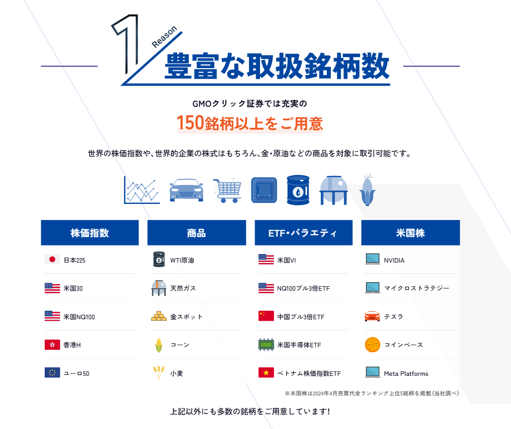 2025年】CFDのオーバーナイト金利手数料比較【持ち越しに有利な証券会社】 | 元銀行員主婦コイケブログ
